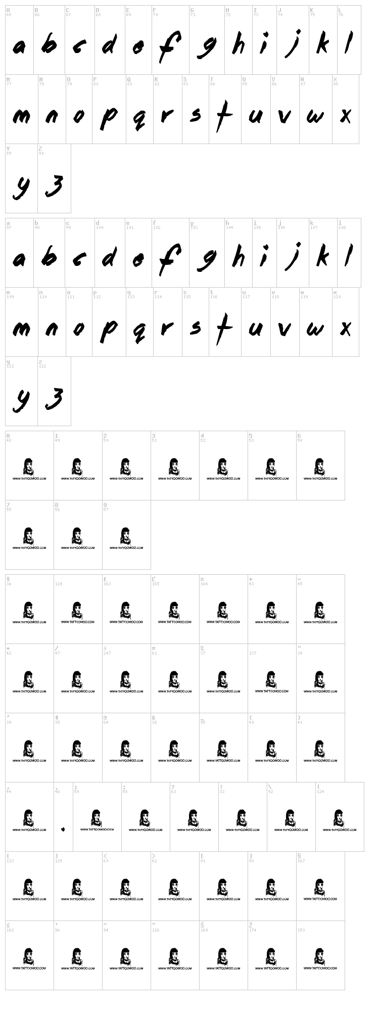 Blah font map